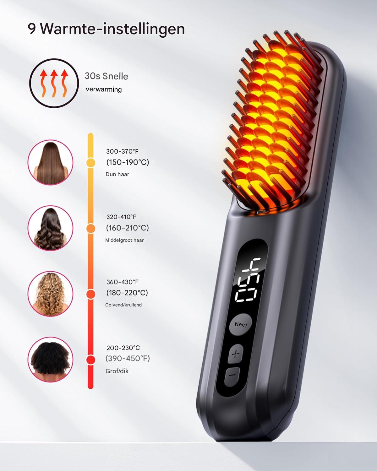 LumaCurl™ — Instantly Transform Frizz into Head-Turning Shine and Volume