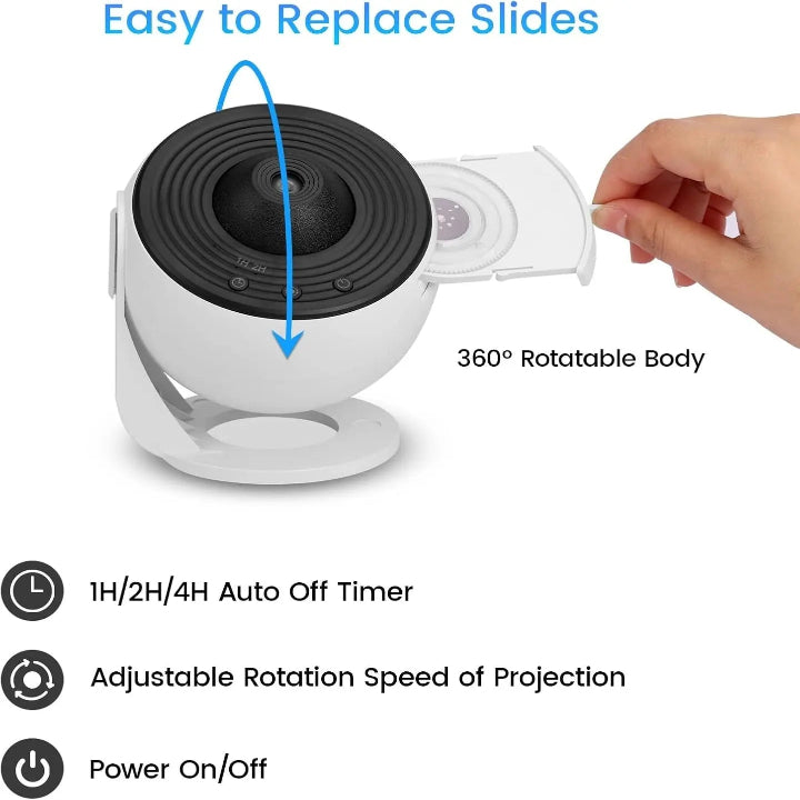 Galactic Light Projector — Experience the Marvel of the Cosmos Nearby