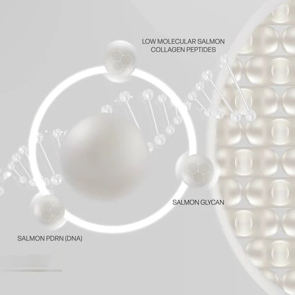 LumaLift™ — Rediscover Radiant, Youthful Skin That Defies Time