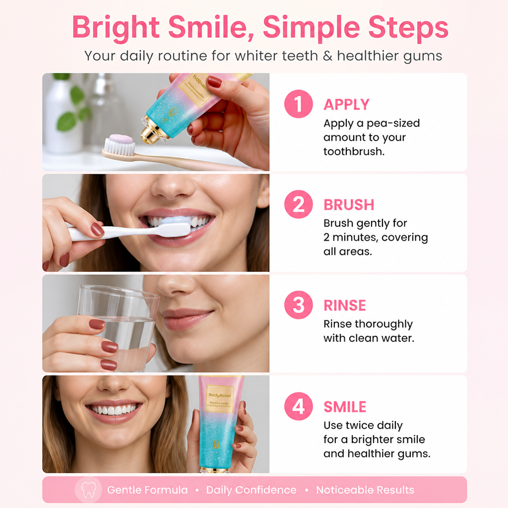 RenewWhite™ — Unleash a Brilliant Smile and Gums That Feel Alive in Days