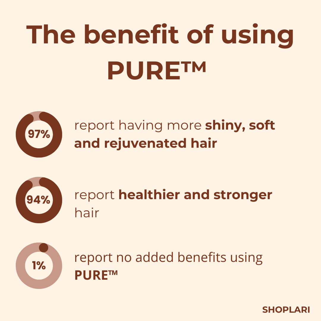 BrightSilk™ — Instantly Bring Your Hair Back to Life with Softness and Strength