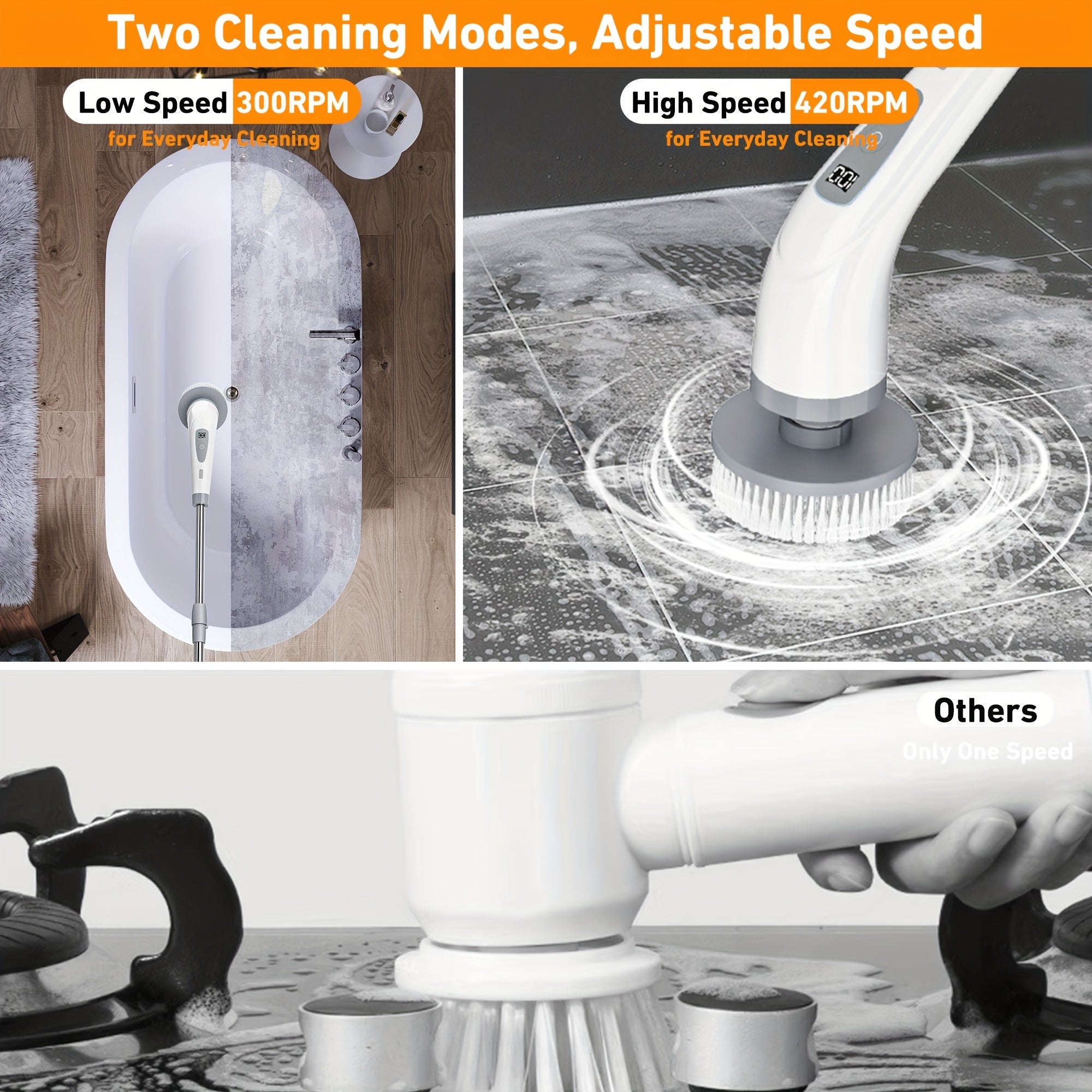EazyClean - Cordless Electric Scrubbing Tool with Extendable Grip