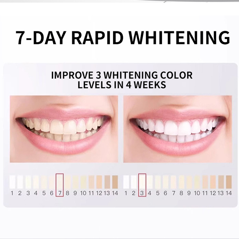 GlowVanta™ Whitening Paste — Brighten Your Smile, Boost Your Confidence, Pain-Free