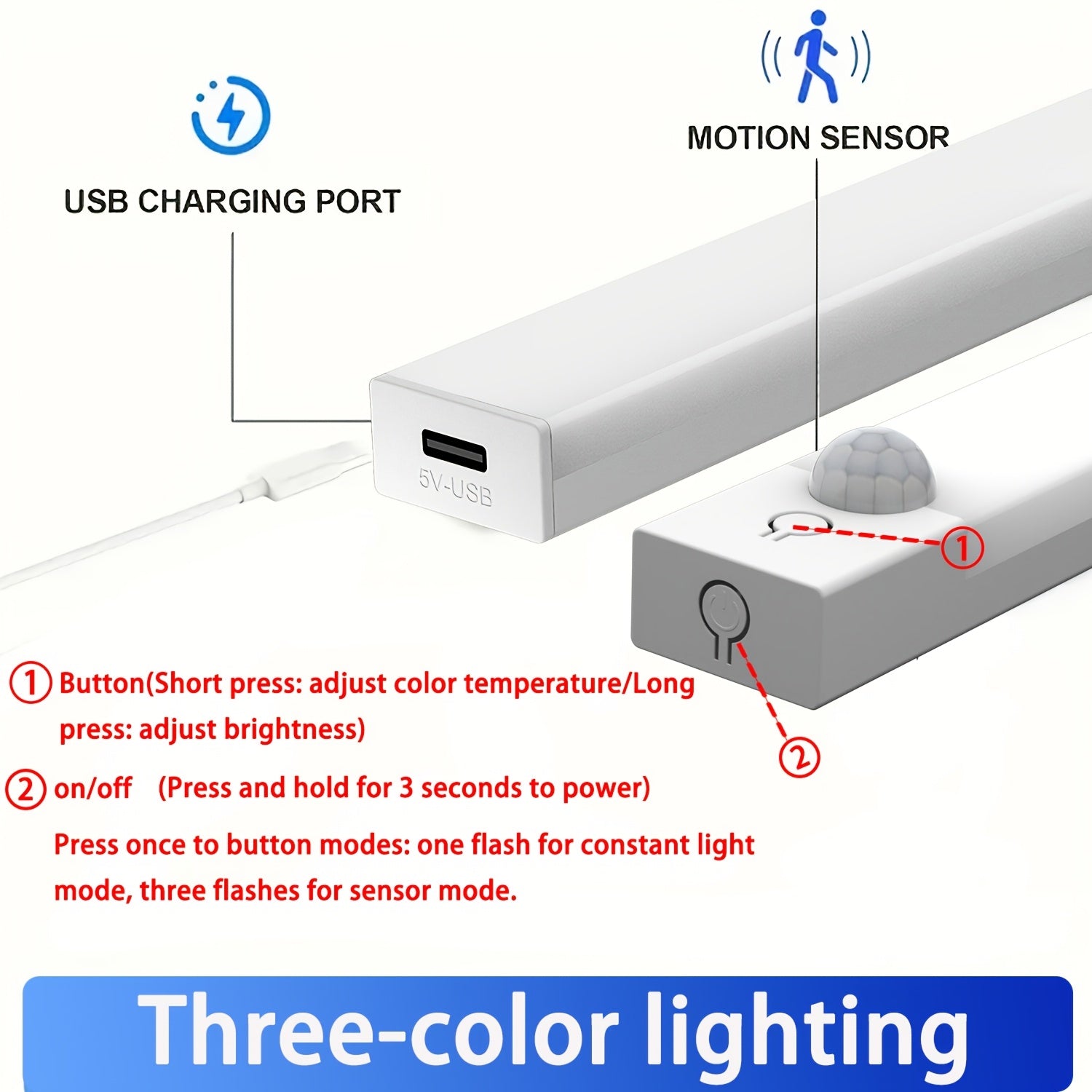 IllumiGuard – Smart Motion-Activated Night Light for Safety