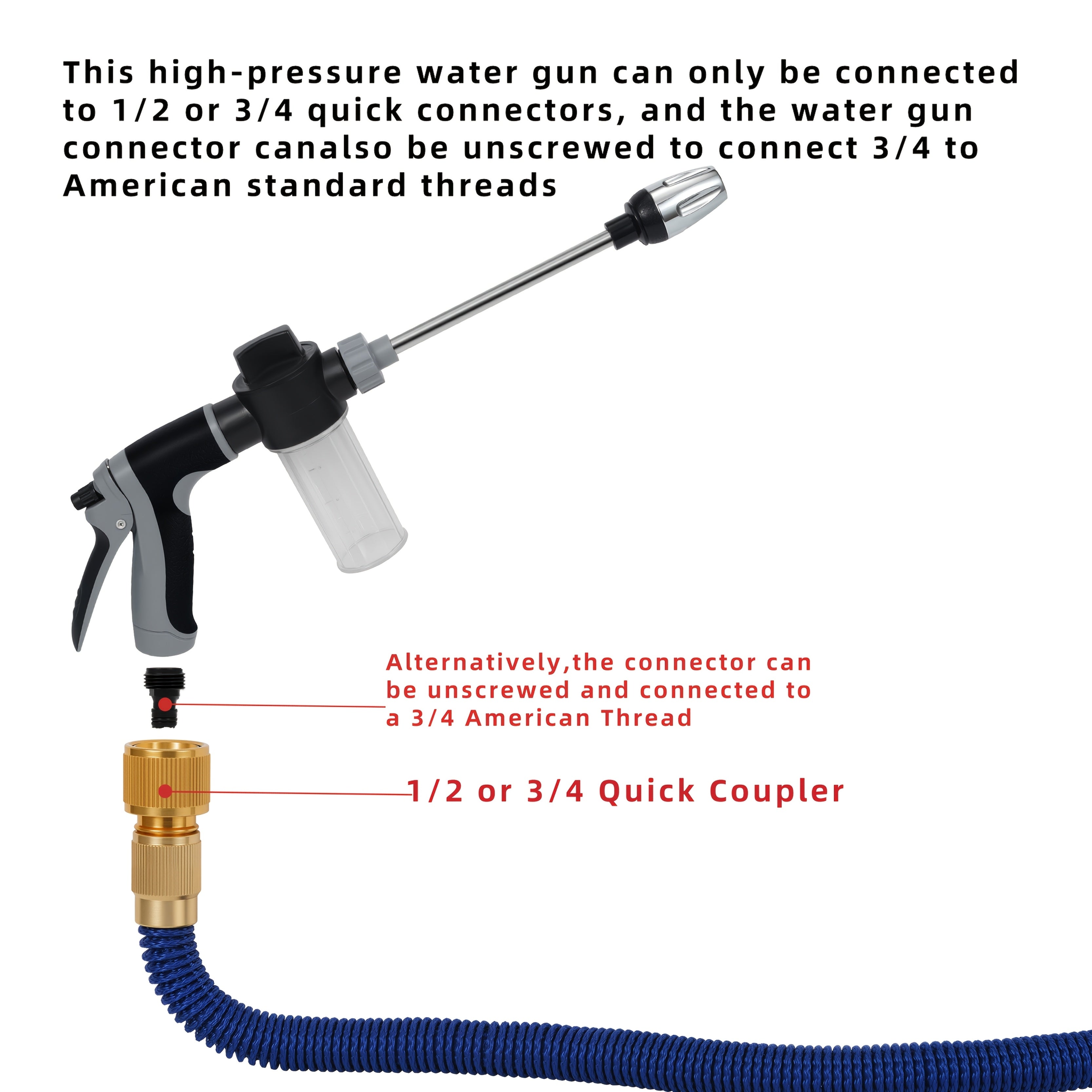AquaBlast – Multi-Functional High-Pressure Cleaning Gun