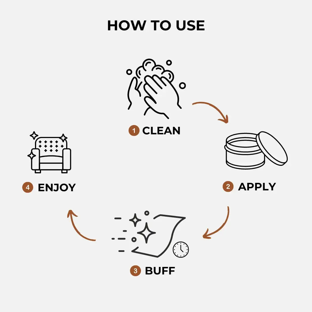 LumeLux™ Restore Balm — Revive and Shield Your Treasured Surfaces with Lasting Radiance