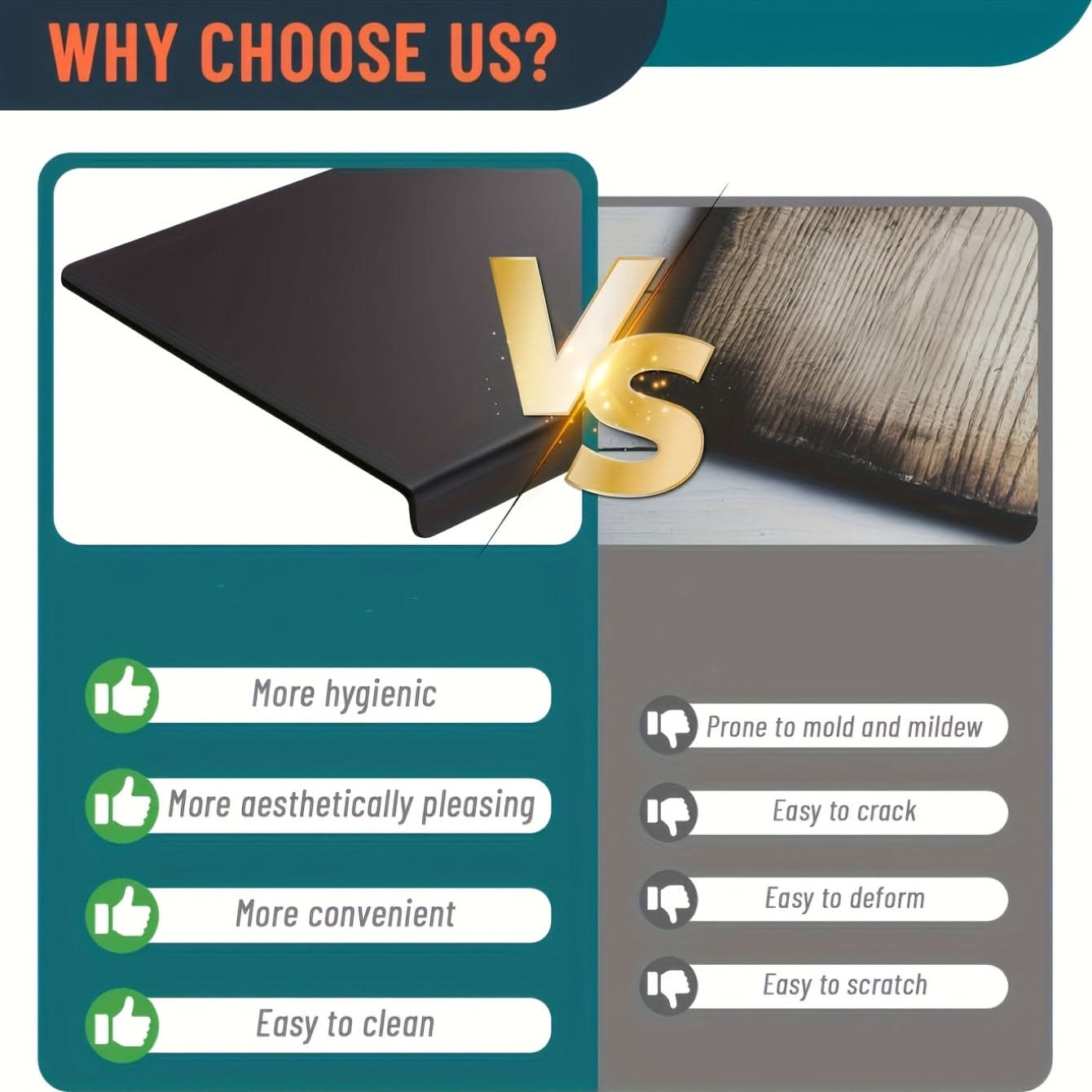 Non-Slip Cutting Board for Countertop Use – Lip Design