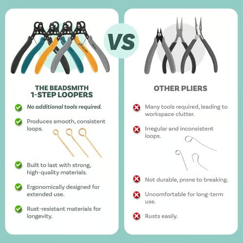 FlexiLoop™ — Craft Perfect Jewelry Loops with Confidence and Ease Every Time