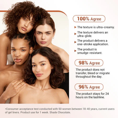 VeloraEdge™ — Command Every Look with Bold, Sweat-Proof Confidence That Lasts All Day