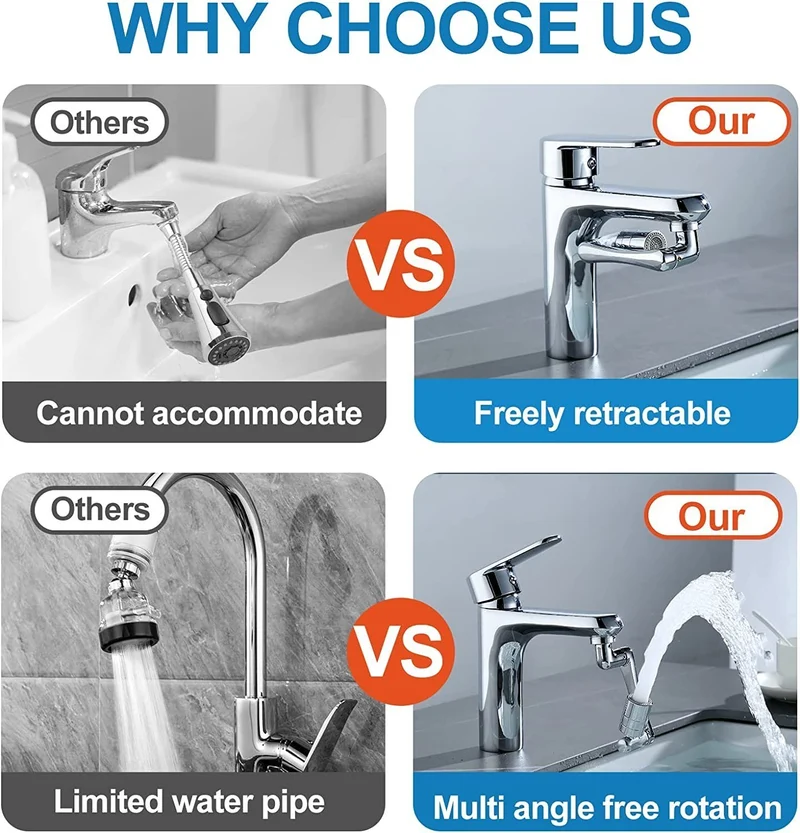 HydroGlide™ — Take Command of Every Drop for Effortless, Splash-Free Precision