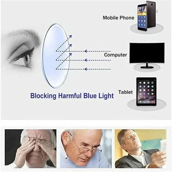 Adjustable Vision Glasses – No Prescription Required