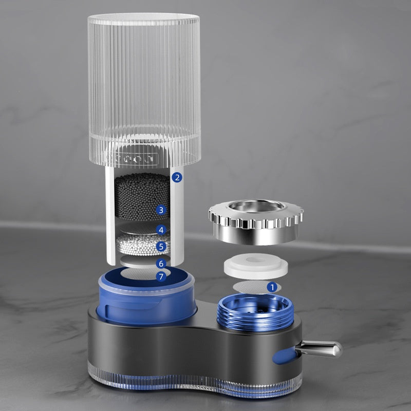 Premium 7-Stage Tap Water Purification System – Quick Setup, Durable Design, 1 L/min Flow