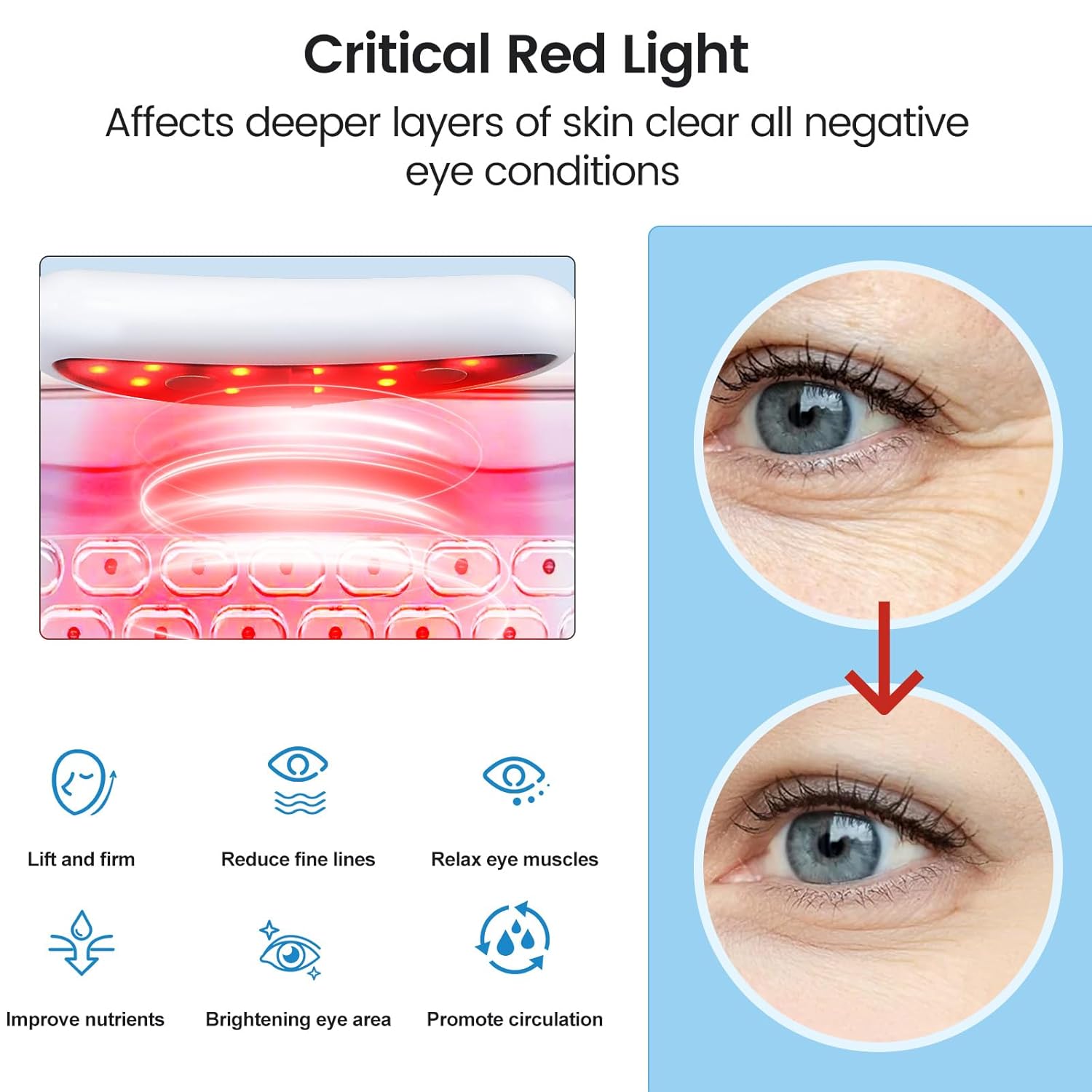 Eye Care | Red Light Microcurrent Treatment | Revitalizing Under Eye