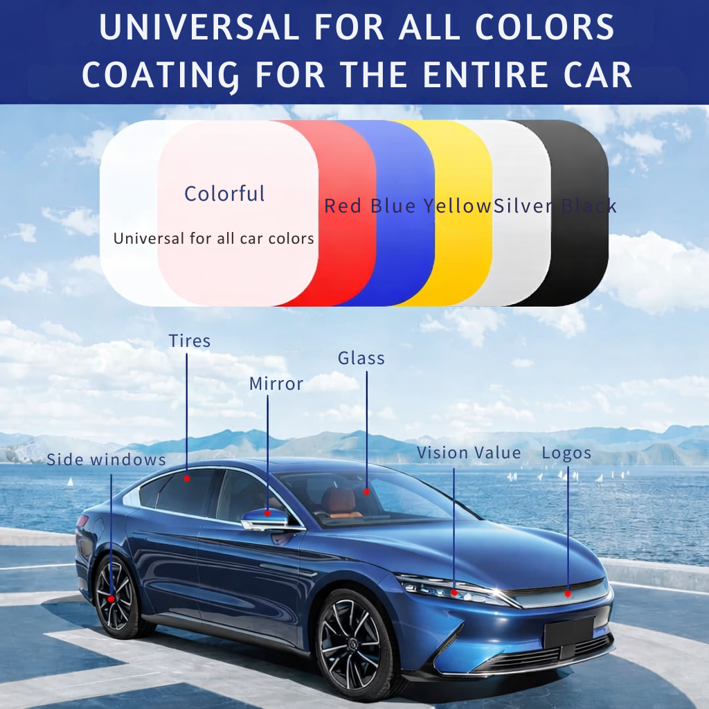3-in-1 Quick Polish for Car Paint | Gloss Finish & Protection