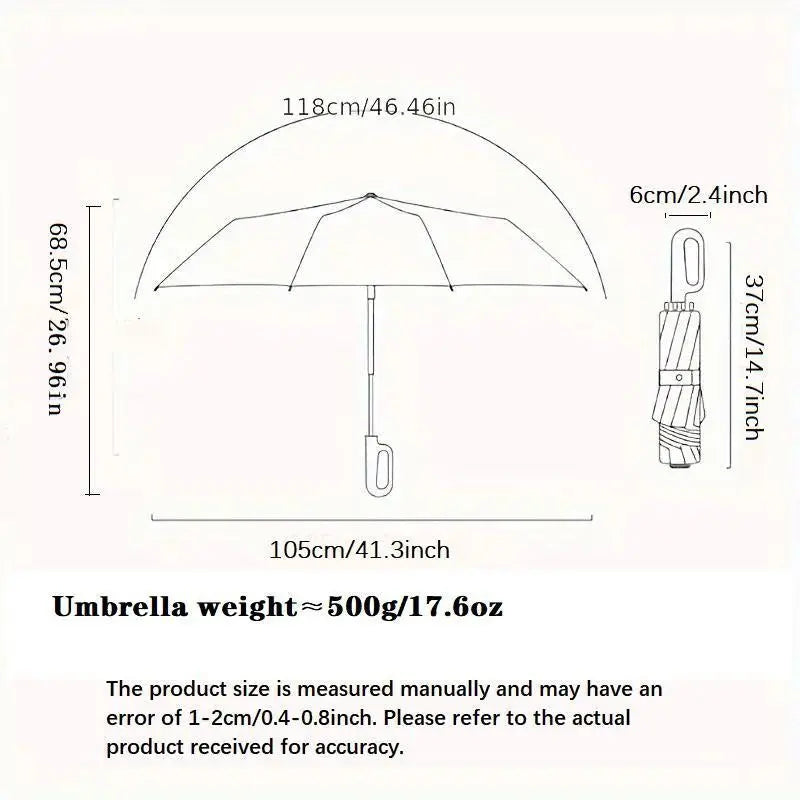 Compact Umbrella with Ring Grip – Automatic Folding Design