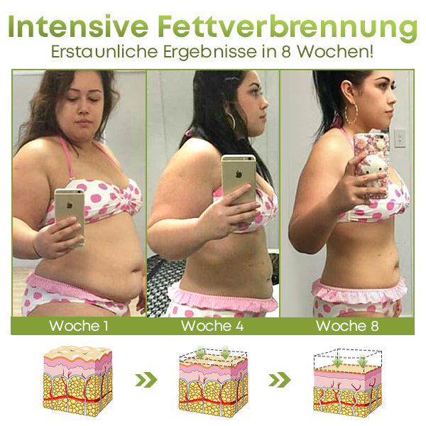 Restore Your Confidence with a Toned Body Solution