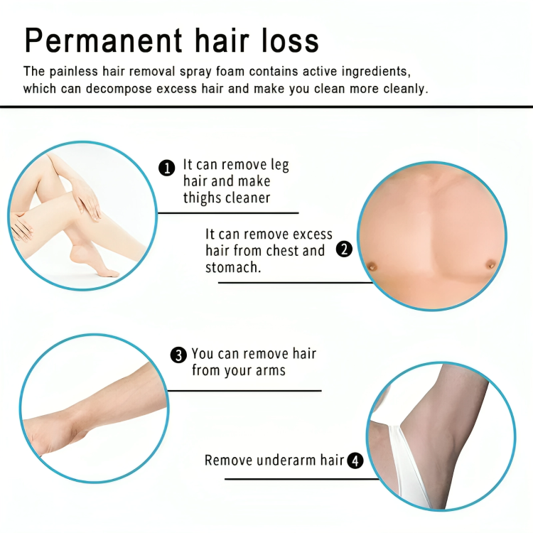 Hair Removal Spray - BareMist Formula