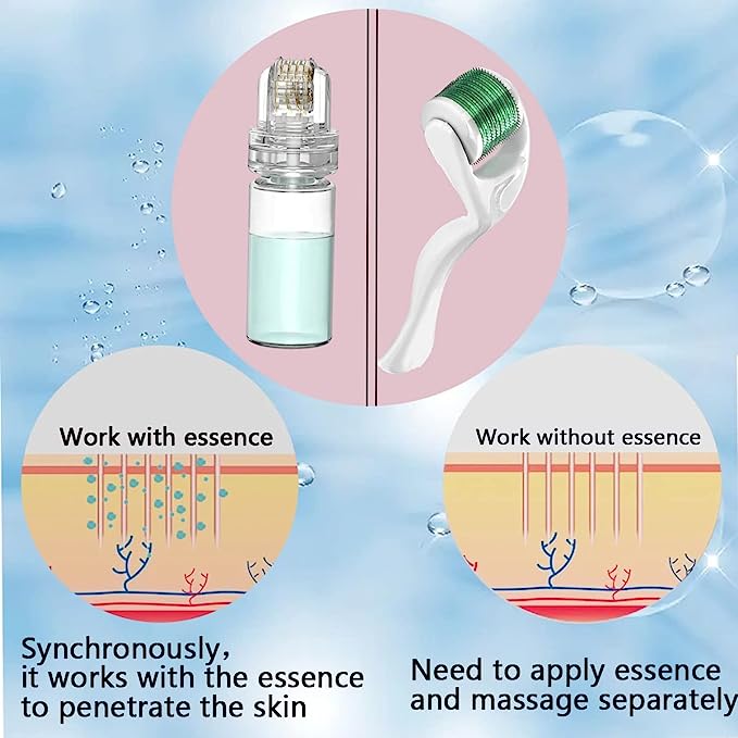 Micro Skin Therapy Kit