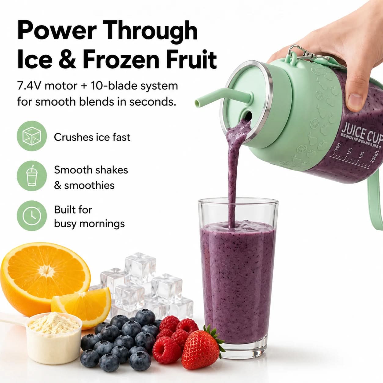 Portable High-Speed Blender for Smoothies – Perfect for Travel