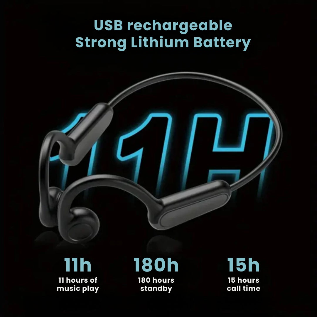 Open Ear Sports Headphones for Active Lifestyles