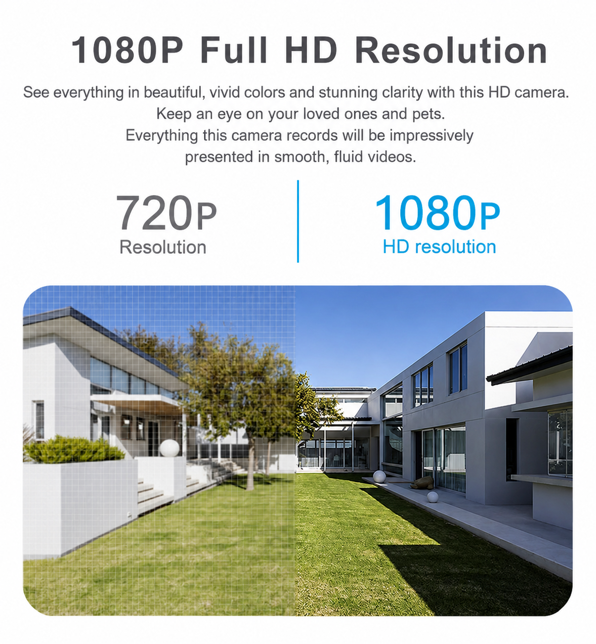 360° Surveillance Camera | Full HD Night Vision | Bulb Camera