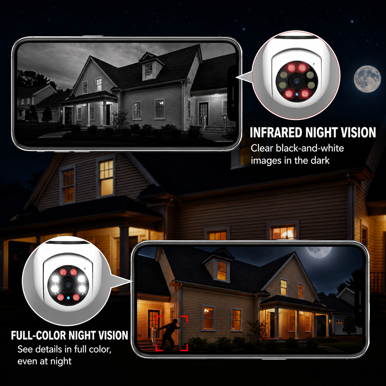 360° Surveillance Camera | Full HD Night Vision | Bulb Camera