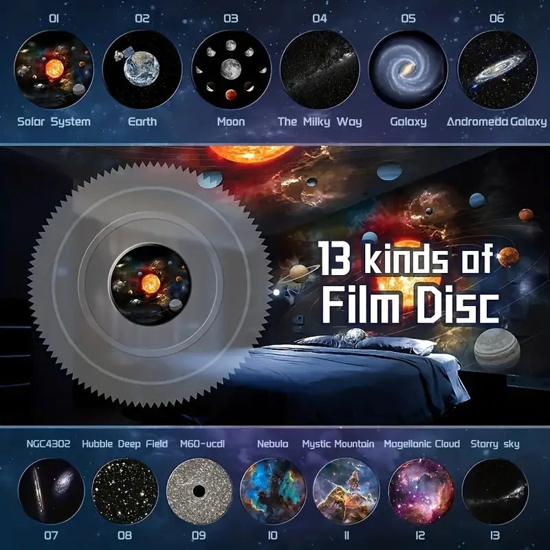 Starlit Serenity Projection Device with 360° Room Coverage