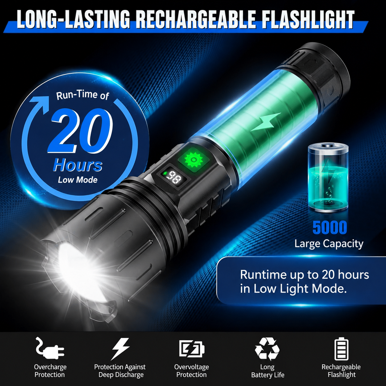 LED Flashlight with Aluminum Body | USB-C Rechargeable | Power Bank Function