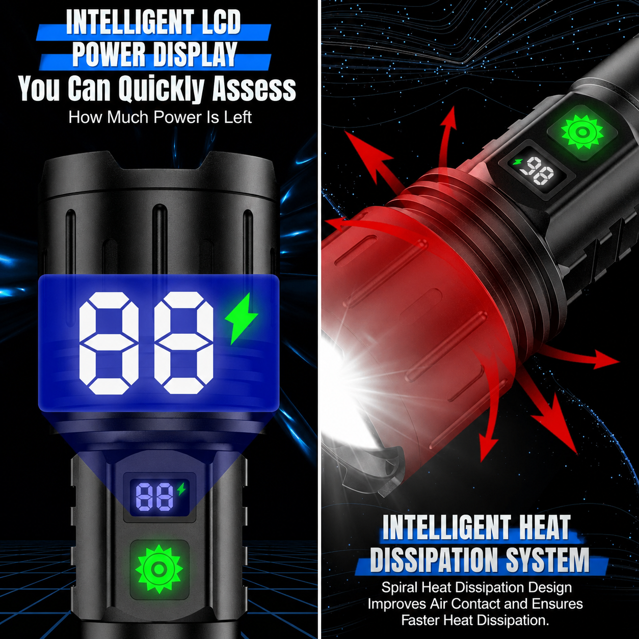 LED Flashlight with Aluminum Body | USB-C Rechargeable | Power Bank Function