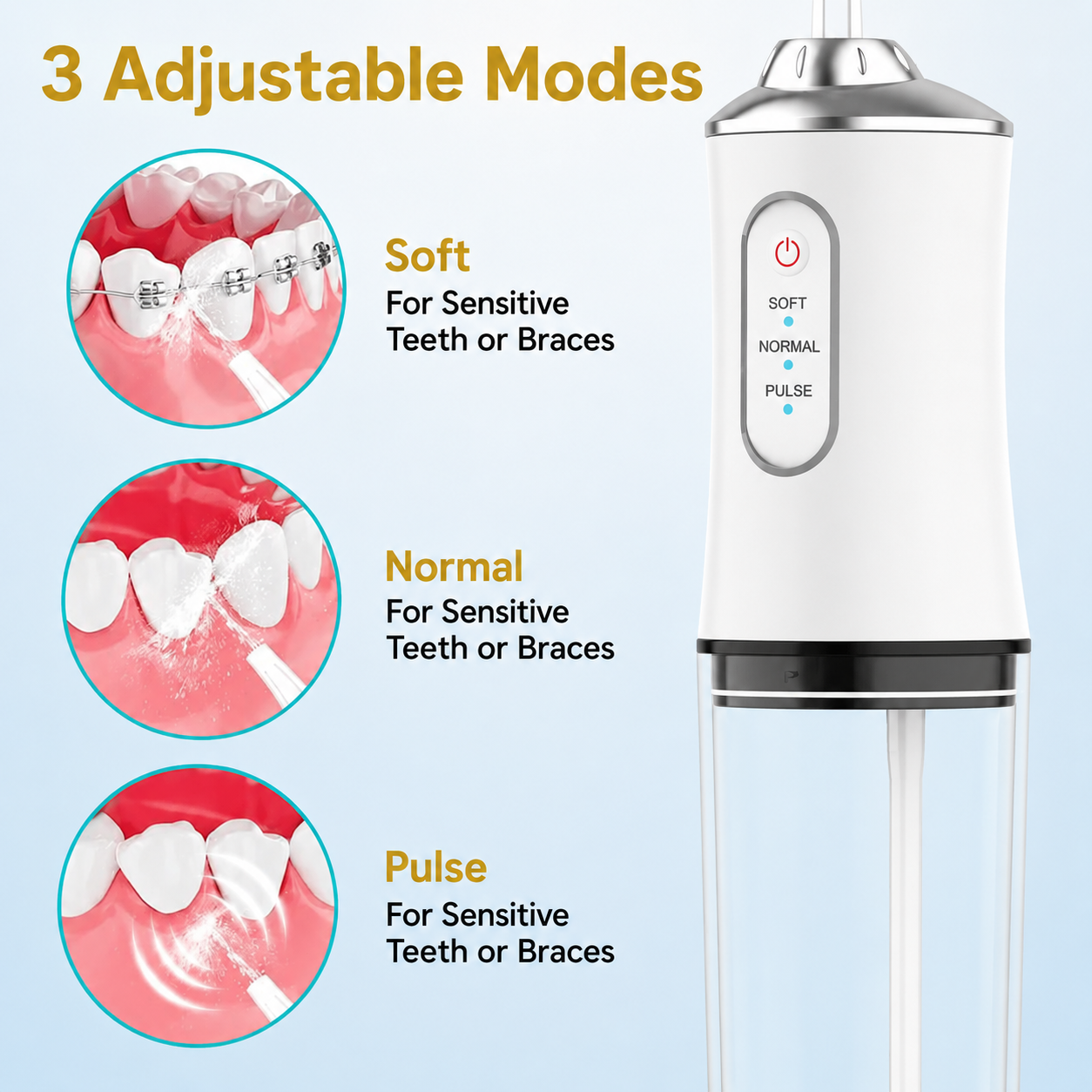 Electric Oral Irrigator | 3 Pressure Levels | 360° Nozzle