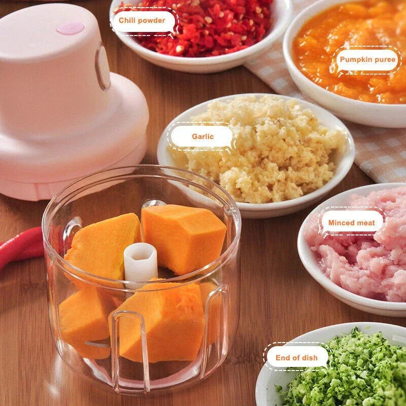 Quick Kitchen Chopper – Food Processor