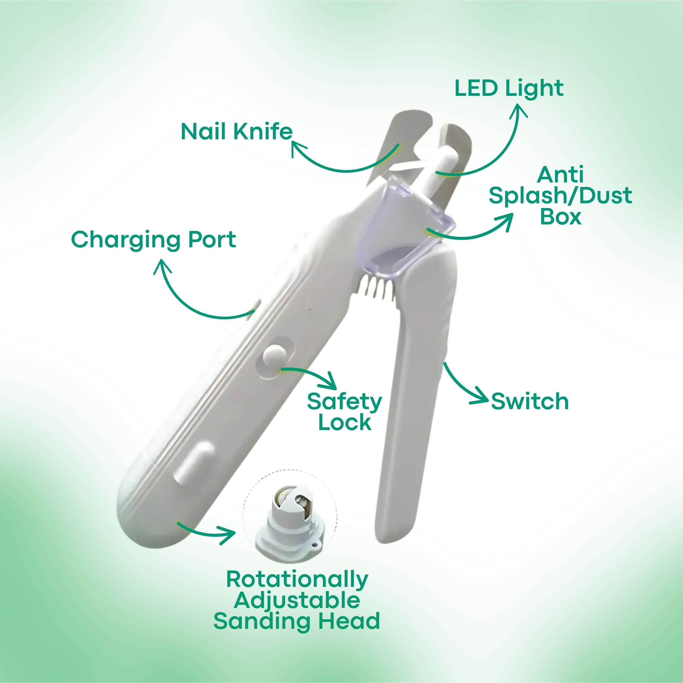 Trim With Confidence and Precision – Fearless Grooming Tool