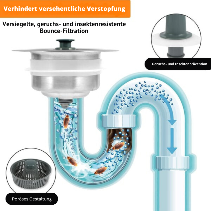Enhanced Drain Strainer Basket – CleanFlow Design