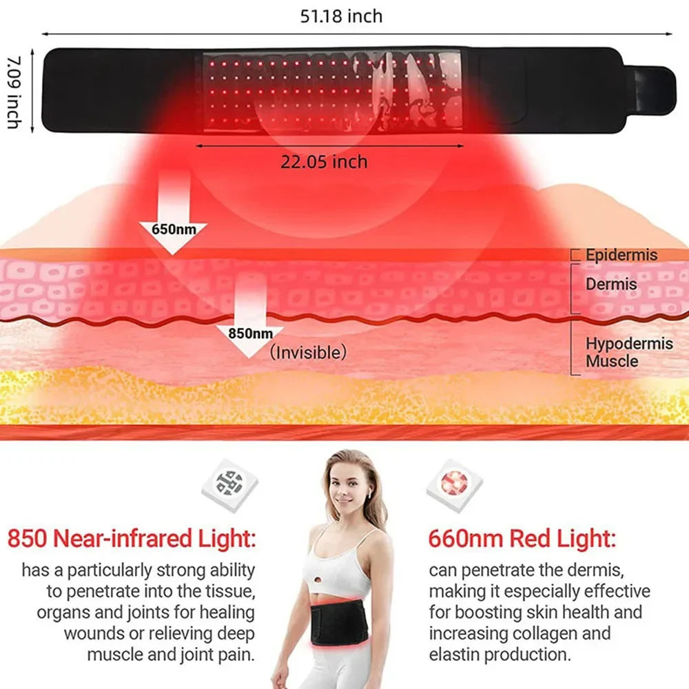 Red Light Therapy Belt – Shape a Confident, Pain-Free Waist with Light Energy