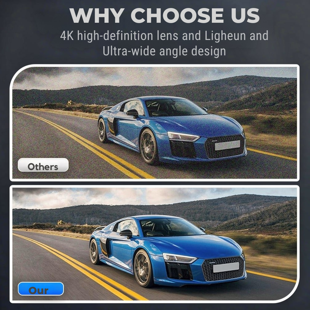 Dual Dashcam with Front and Rear Recording | Wide Angle and Night Mode