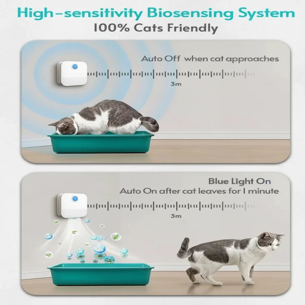 Automatic Odor Eliminator for Cat Litter Spaces
