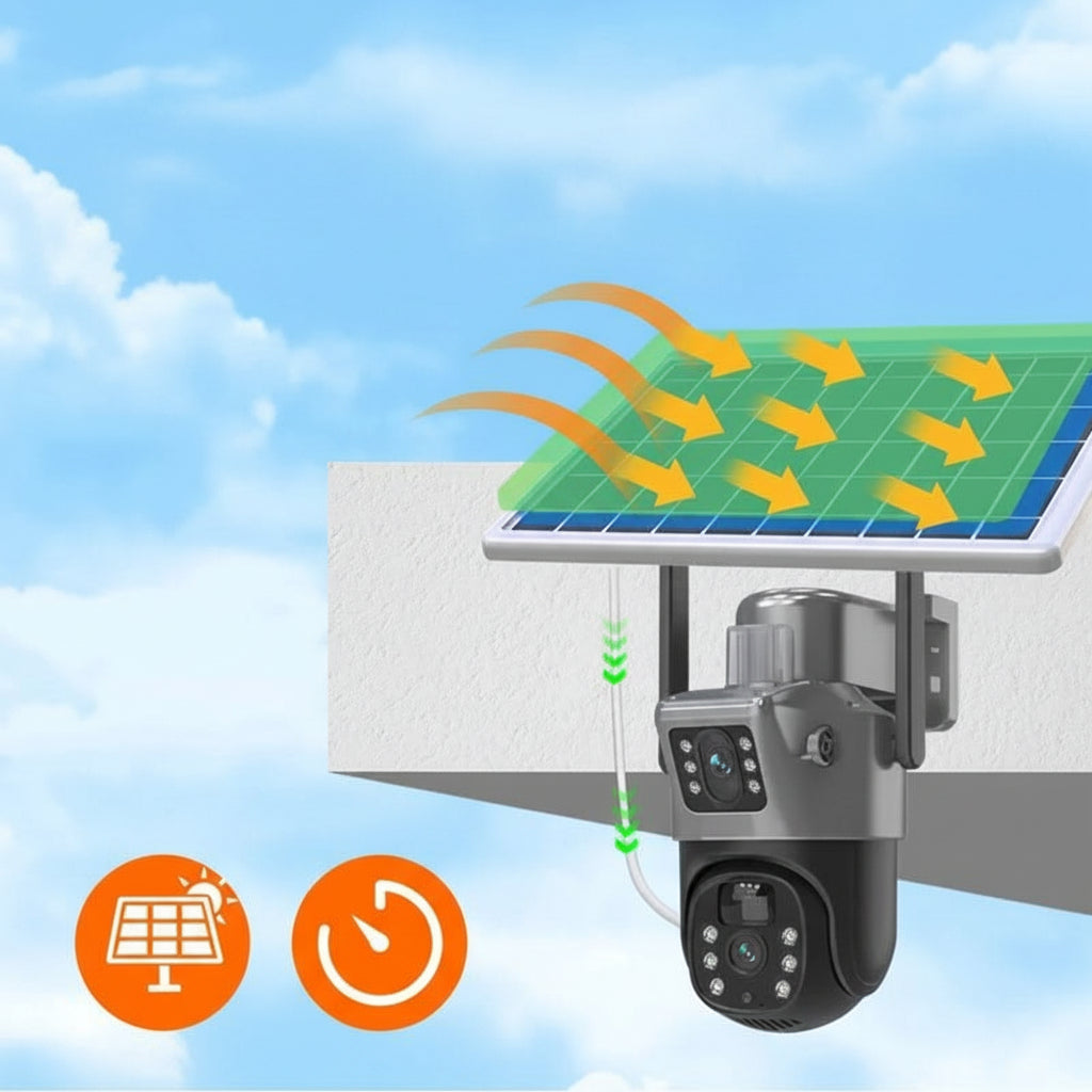 SafeGuard Vision – Solar-Powered 4K Security Camera with 360° View