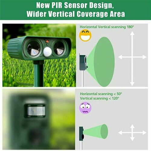 AnimalShield - Ultrasonic Repeller for a Peaceful Outdoor Oasis