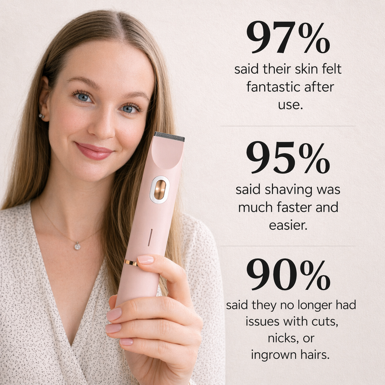 Electric Shaver for Women | 2-in-1 Trimmer Head | Bikini Razor