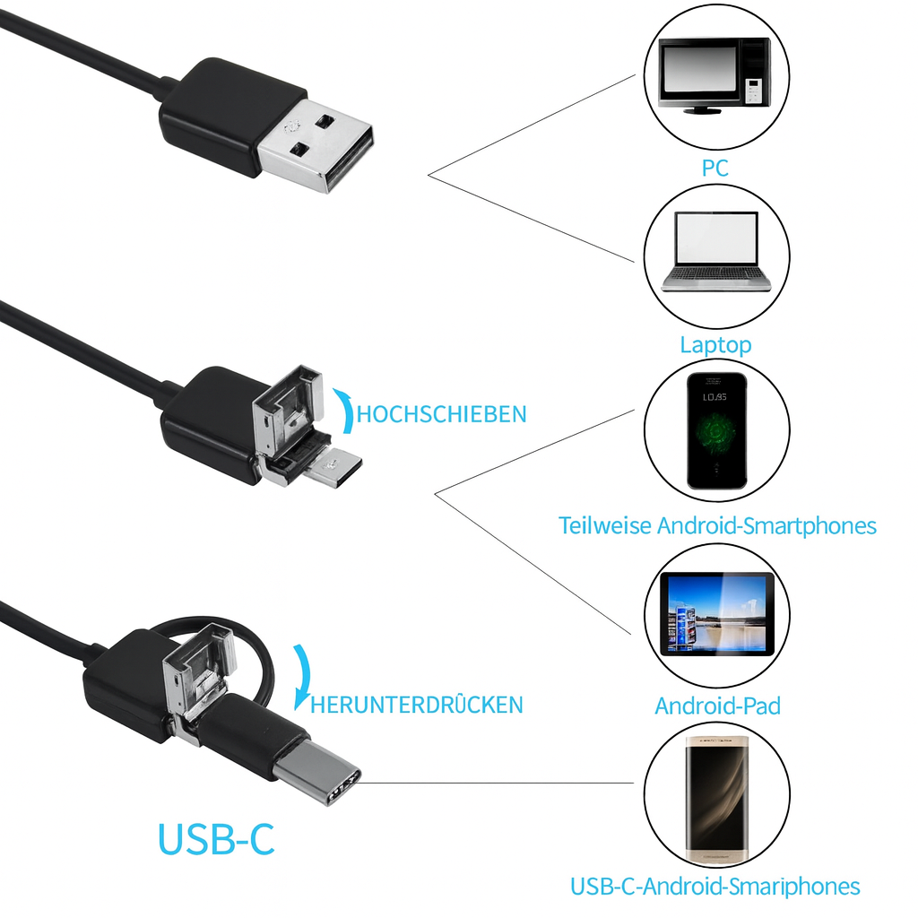 Waterproof Inspection Camera with LED Light - HD Endoscope