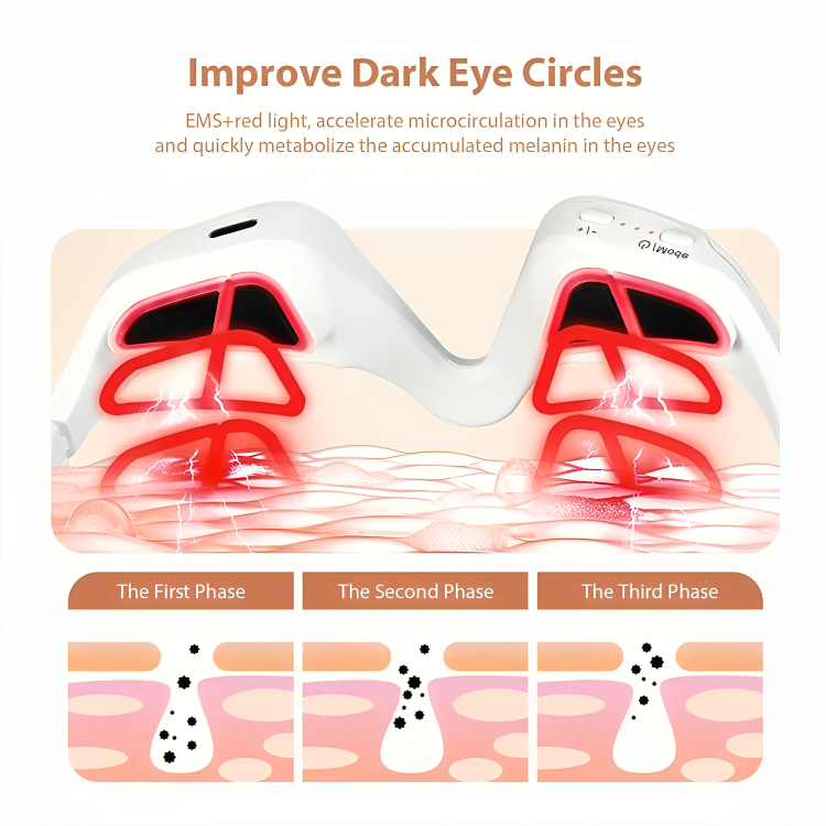 Goodbye Dark Circles and Puffiness with EyeRevive Solution