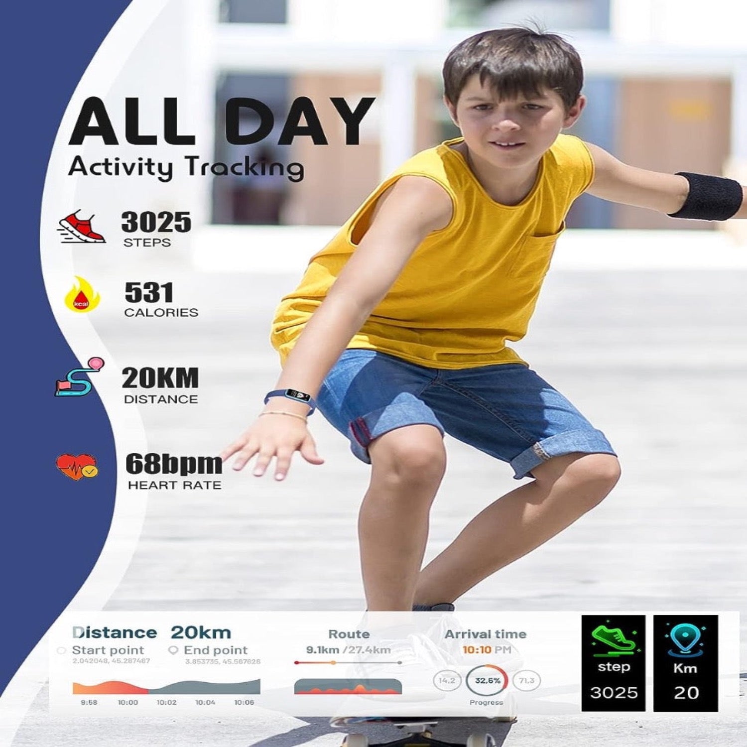 Kids' Fitness Watch with Silicone Band | Step Counter & Heart Rate | Bluetooth 4.0