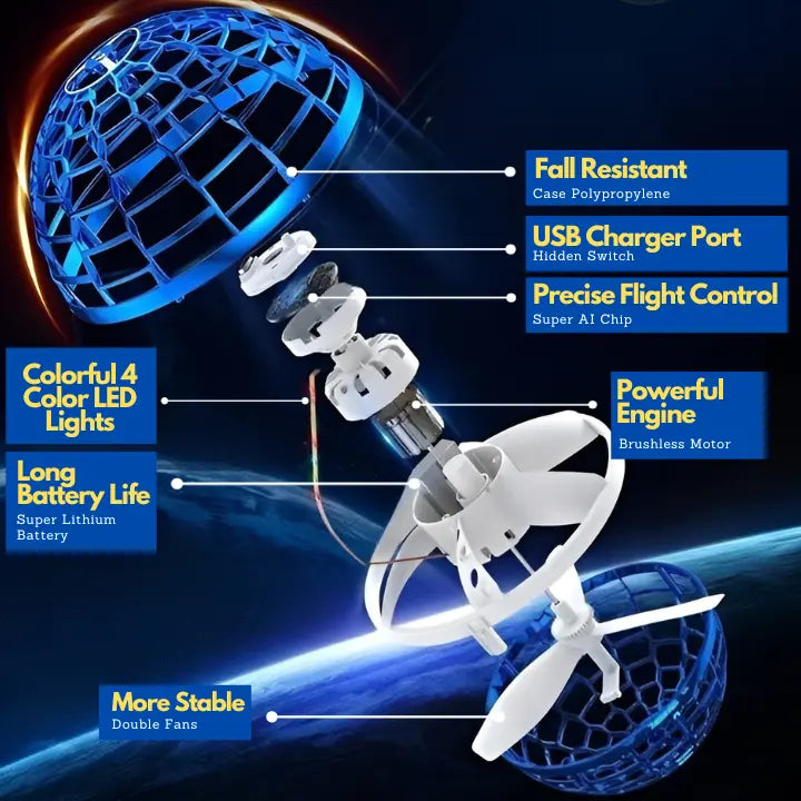 LED Boomerang Ball for Throwing | Rechargeable and Durable