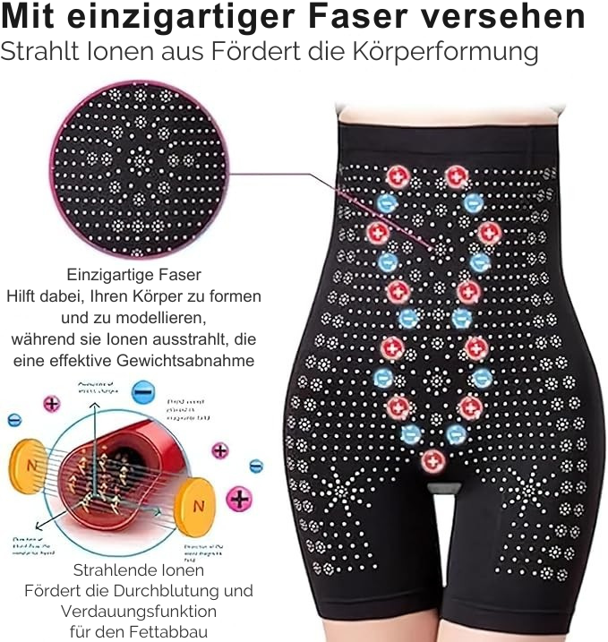 Women's Shaping Bodysuit | Tummy Control | Figure Enhancer