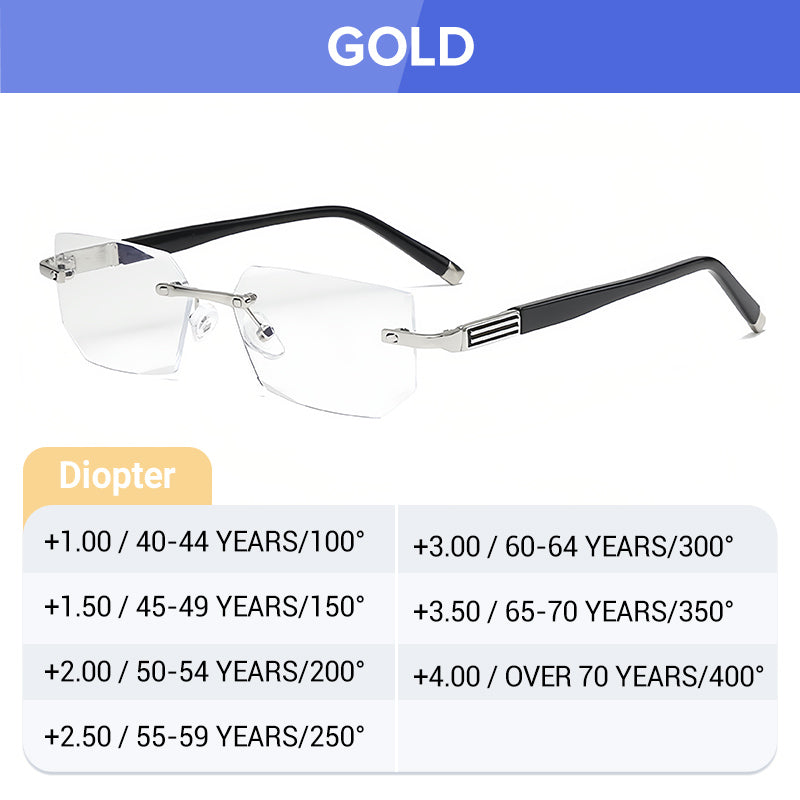 Multi-Focal Glasses | Lightweight TR Frame | Scratch-Resistant, Water-Repellent
