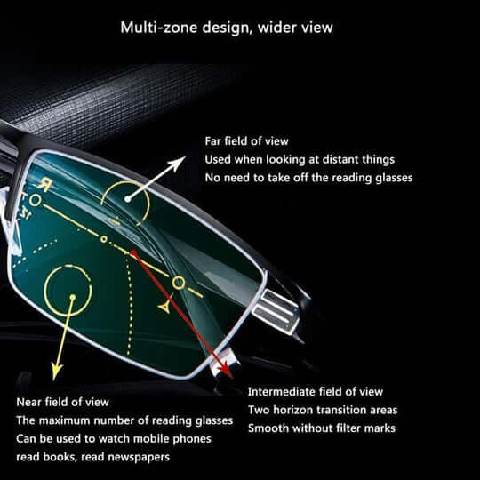 Progressive Glasses | Multifocal Lenses for Near and Distant Vision | Anti-Glare and UV Protection
