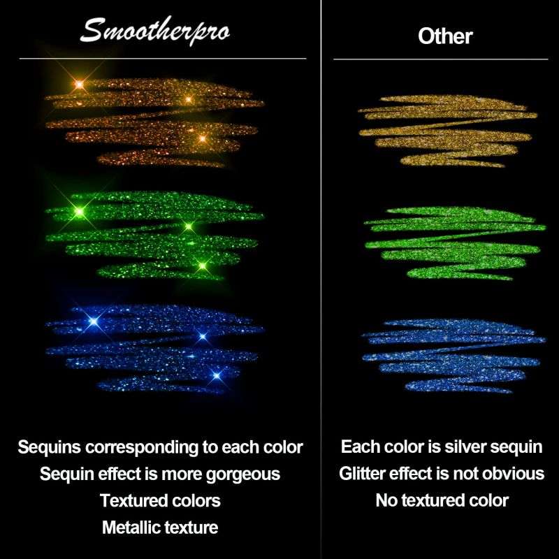 Metallic Gel Pens | Glitter Markers | Smudge-Proof Sparkle Finish