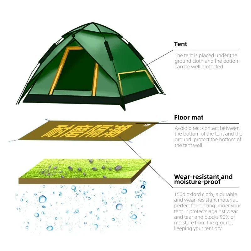 Waterproof Camping Mat - 210D Oxford Fabric