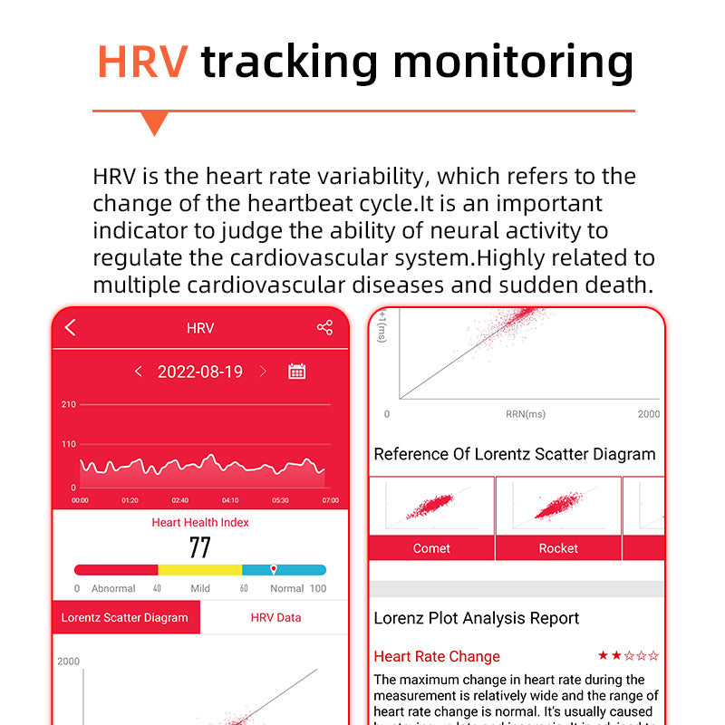 ActivePulse Smartwatch: Your Ultimate Fitness Companion