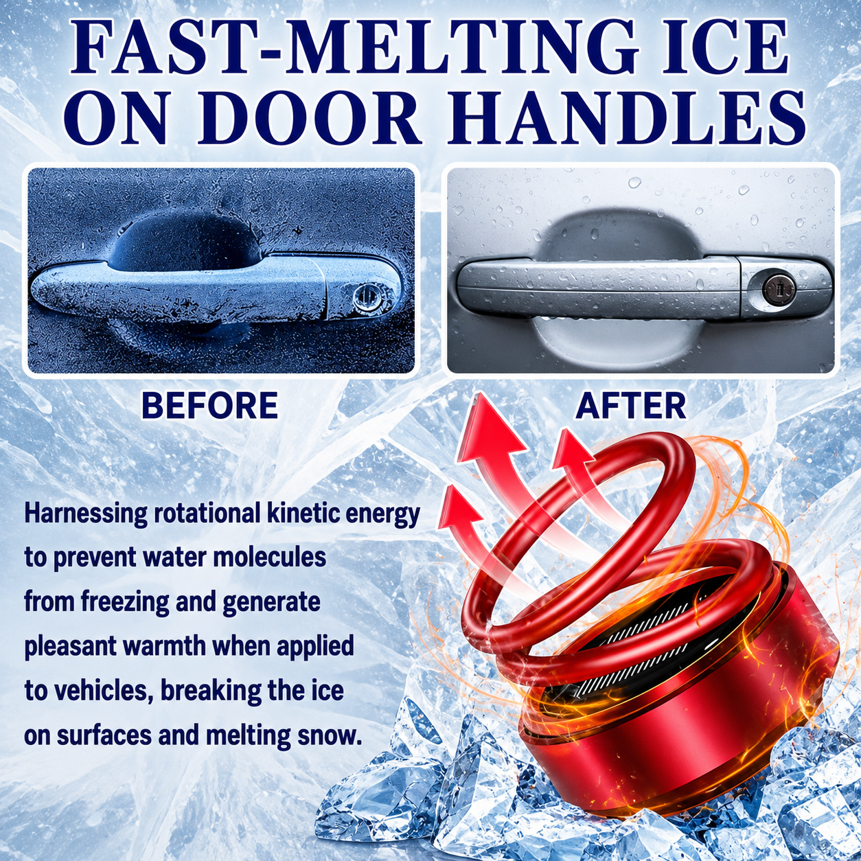 Portable Fast Heating Device | Energy Efficient Heater